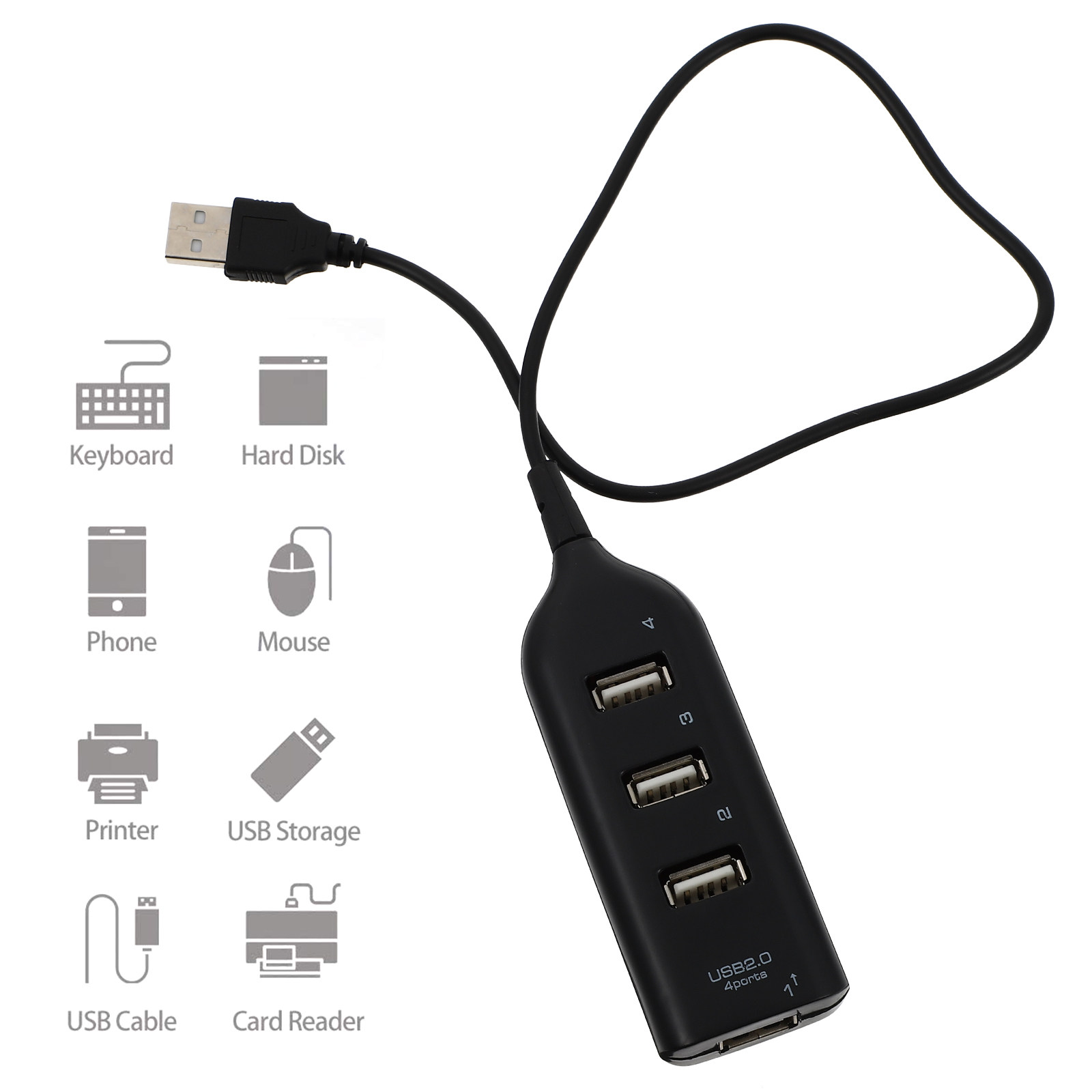 1 unidade de hub USB portátil, - Desk Setup Requirements avaliação e preço