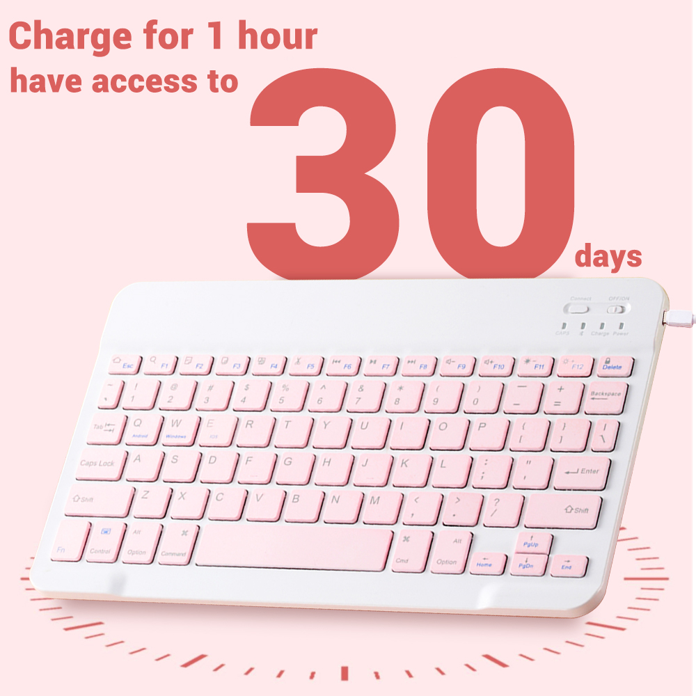 Teclado e mouse bluetooth para - Desk Setup Ipad avaliação e preço