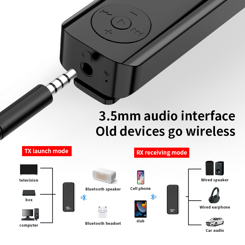 Lavalier bluetooth 5.3 transmi - Desk Hifi Setup avaliação e preço